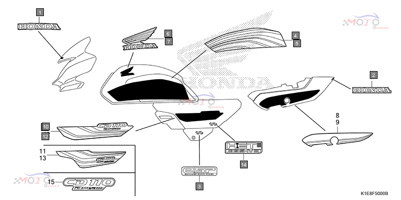 Frame Diagram